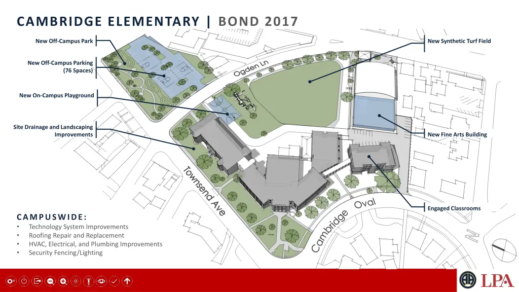 cambridge elementary bond 2017