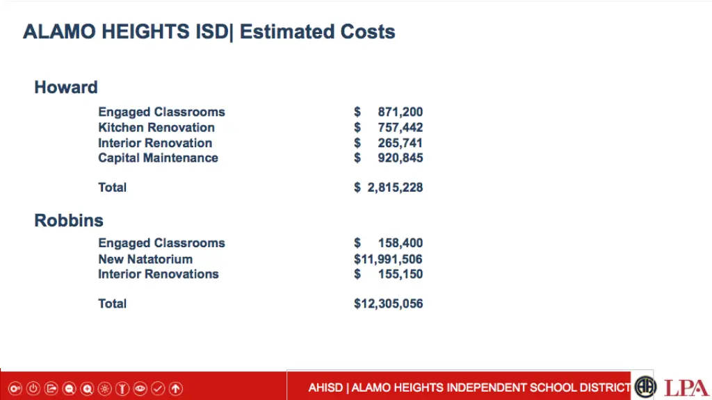 slide29