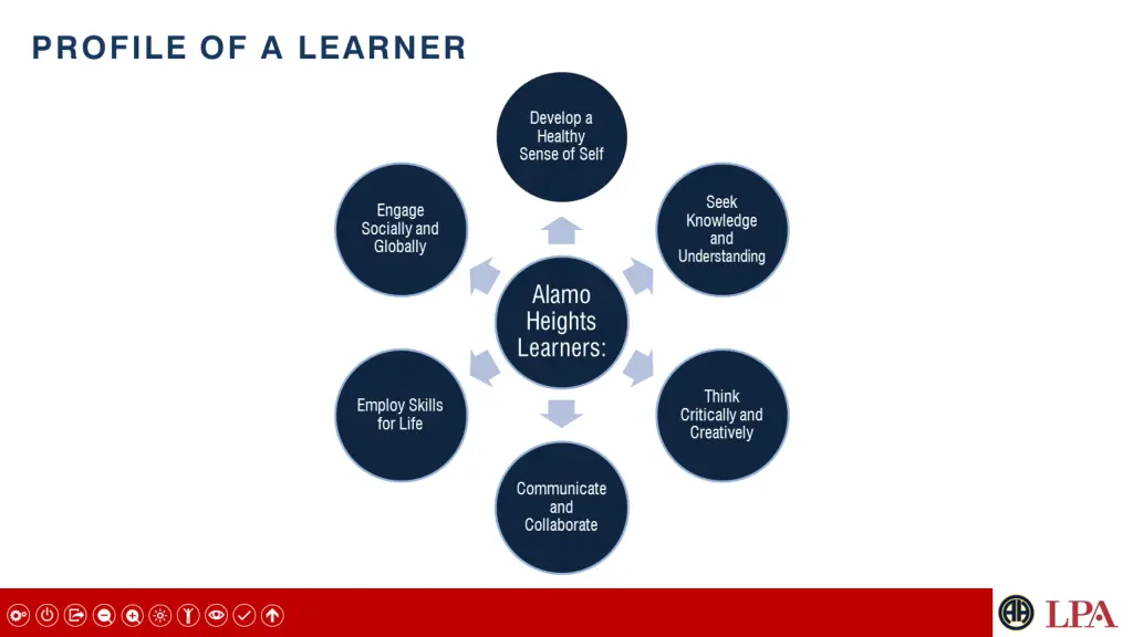 slide4