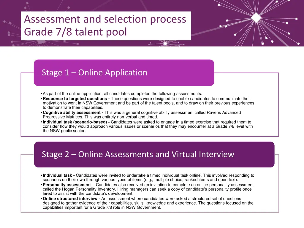 assessment and selection process grade 7 8 talent