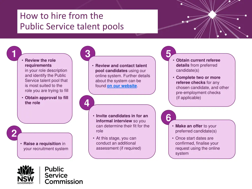 how to hire from the public service talent pools