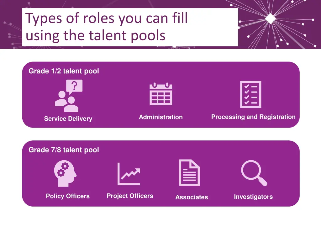types of roles you can fill using the talent pools