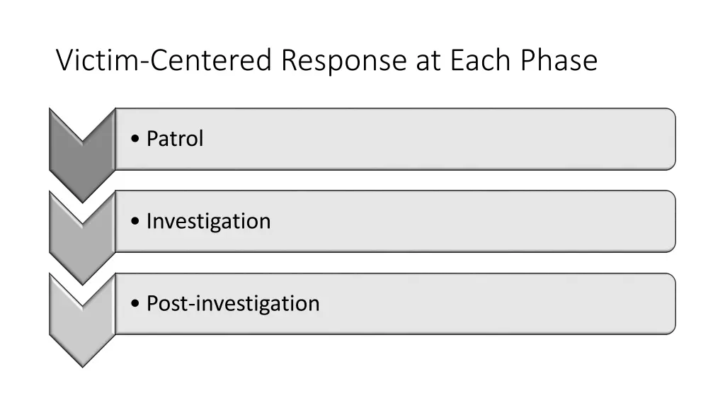 victim centered response at each phase