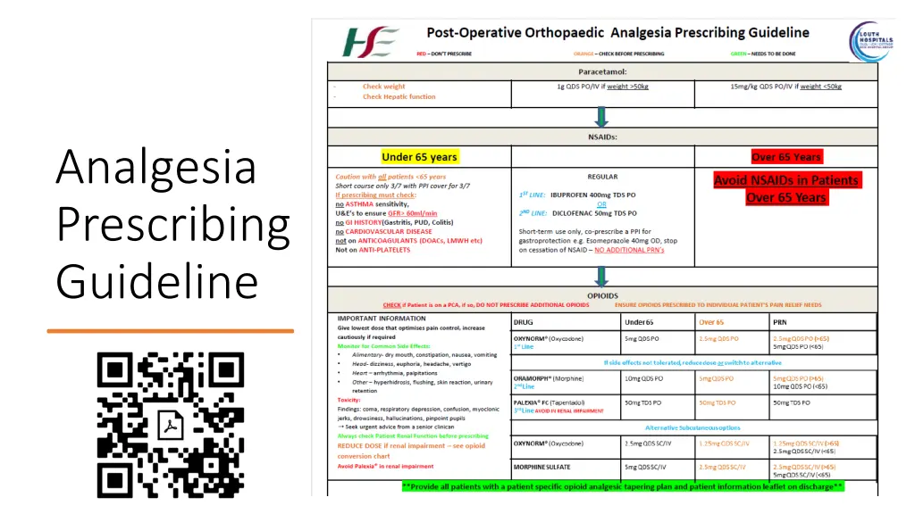 analgesia prescribing guideline