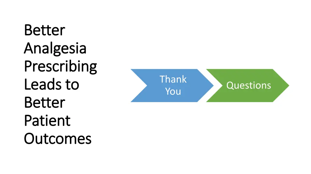 better better analgesia analgesia prescribing