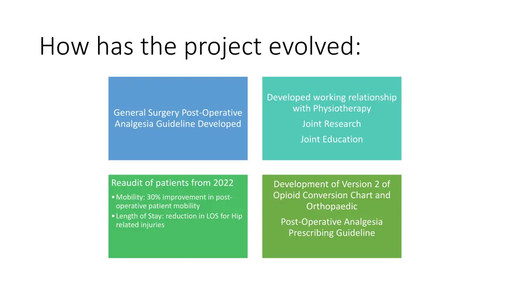 how has the project evolved