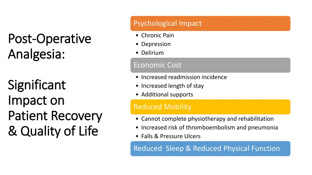 psychological impact