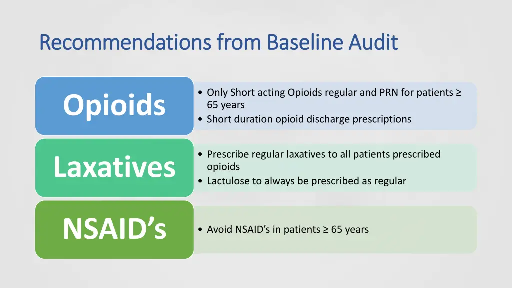 recommendations from baseline audit