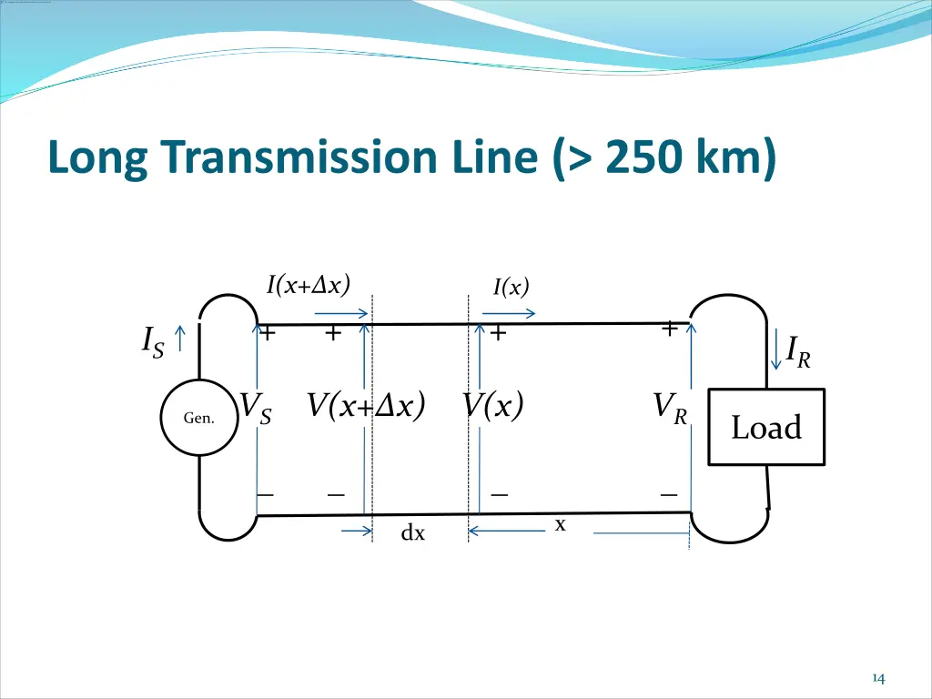 long transmission line 250 km