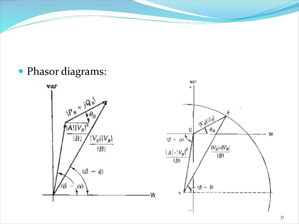 phasor diagrams