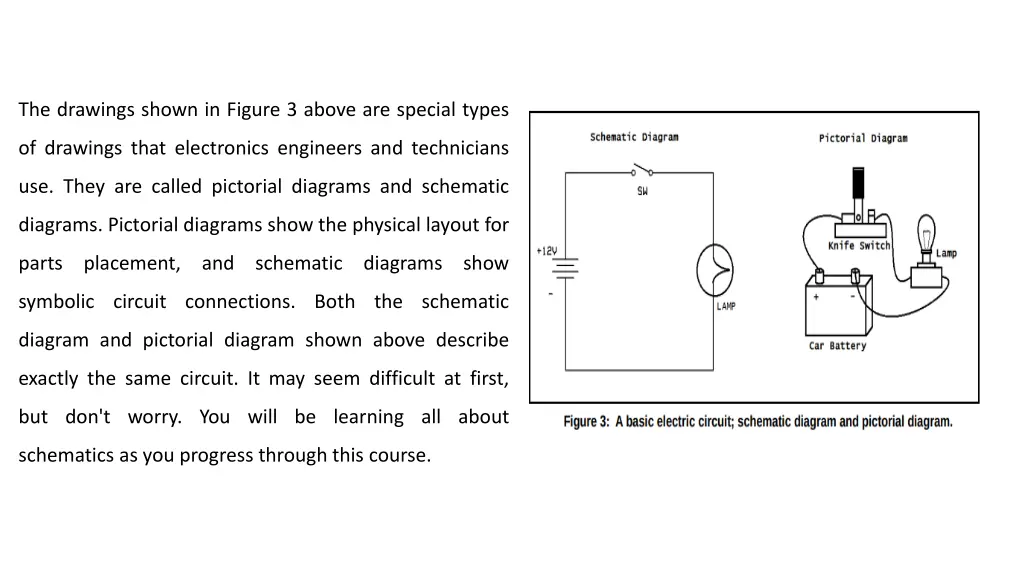 the drawings shown in figure 3 above are special