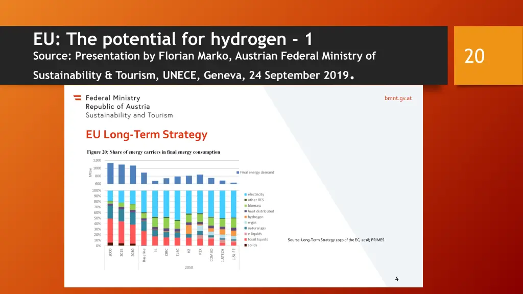 eu the potential for hydrogen 1 source