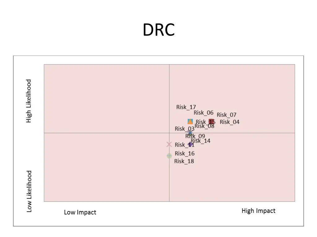 slide9