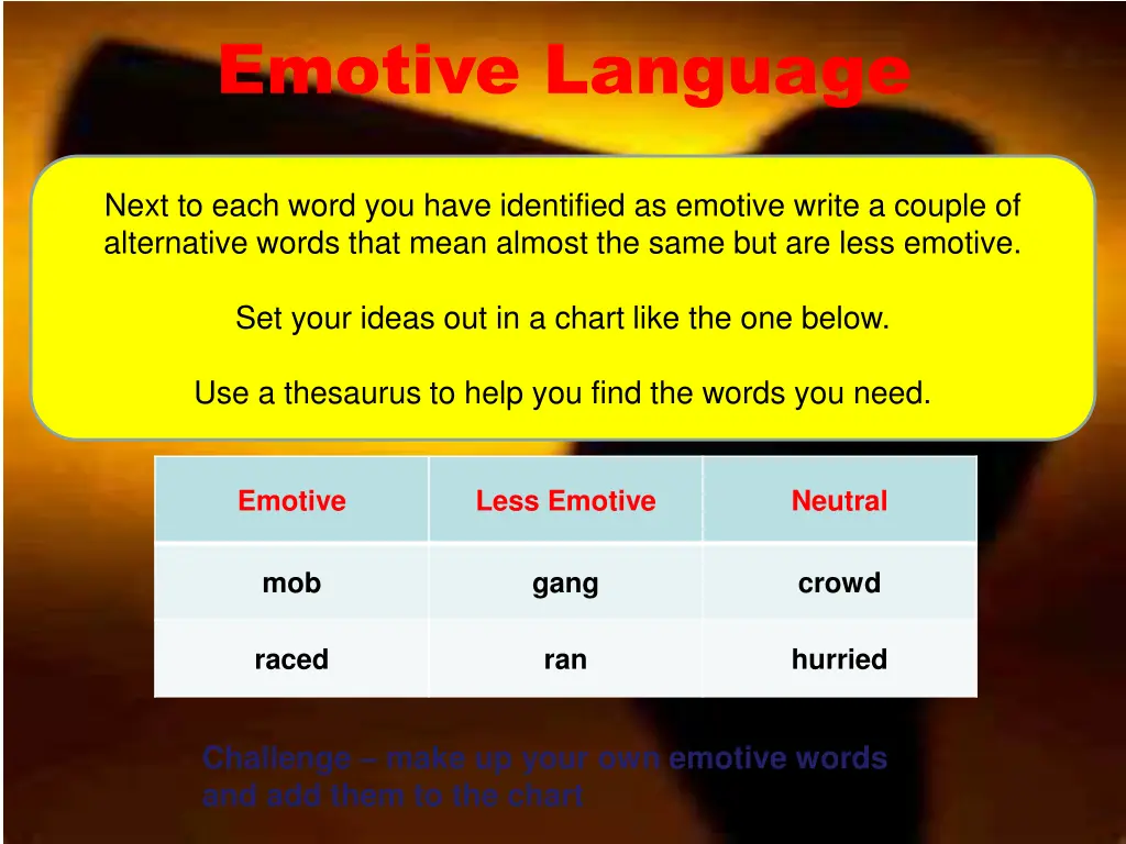 emotive language 1