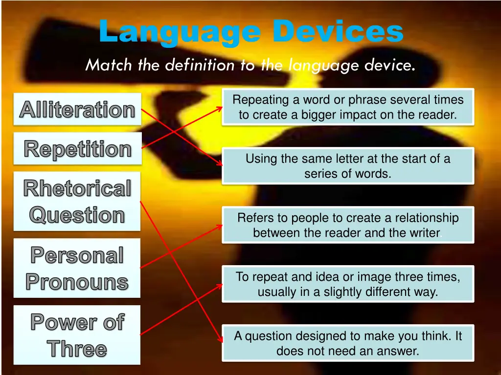 language devices match the definition