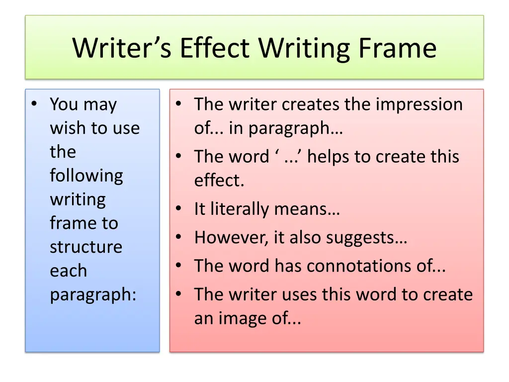 writer s effect writing frame