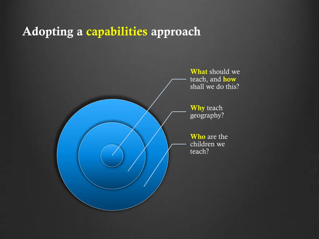 adopting a capabilities approach