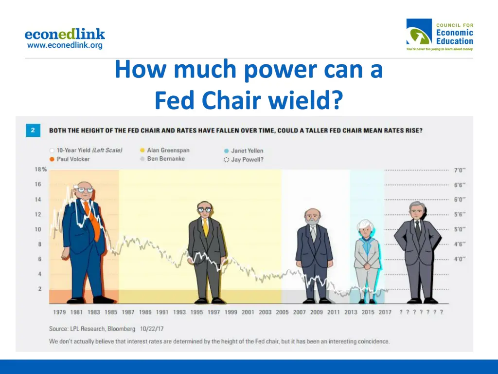 slide16