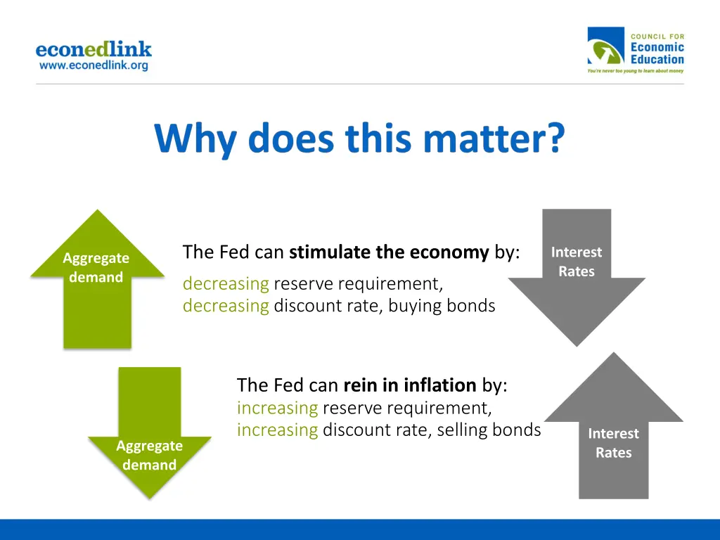 the fed can stimulate the economy by