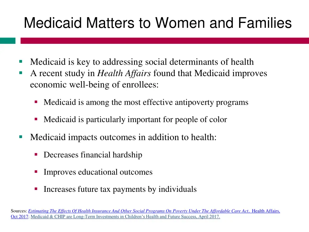 medicaid matters to women and families 1