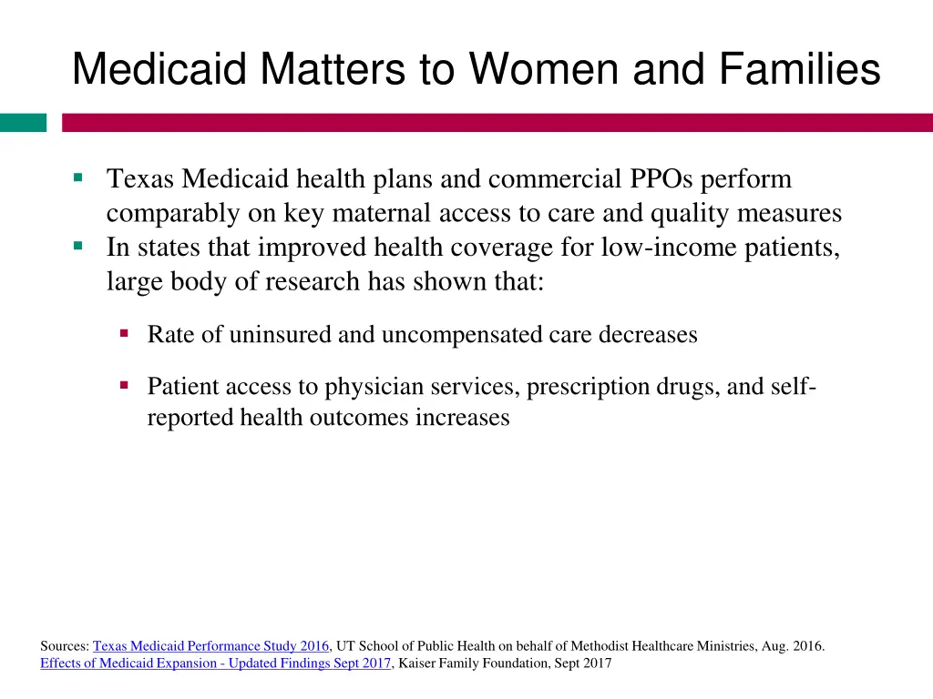 medicaid matters to women and families