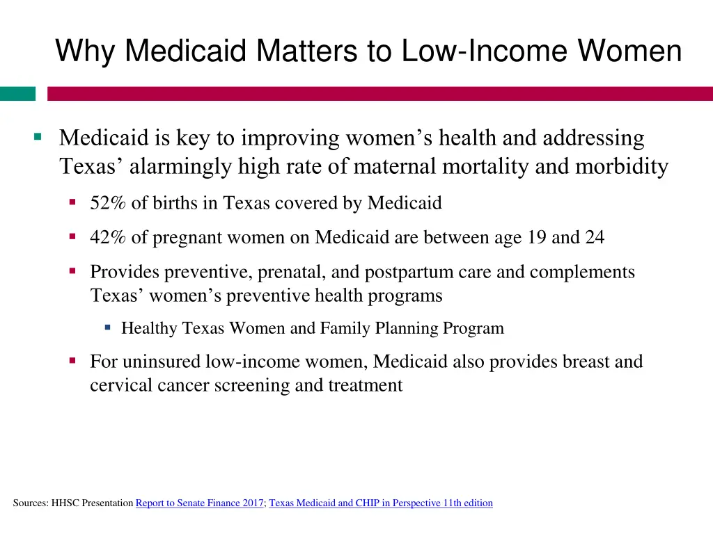 why medicaid matters to low income women