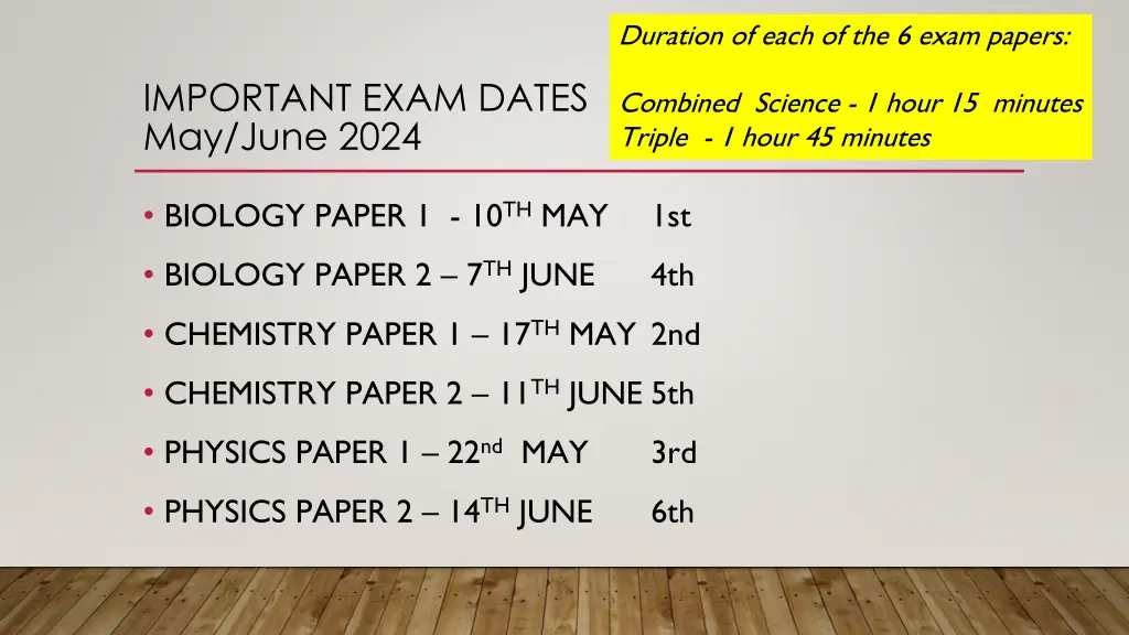 duration of each of the 6 exam papers