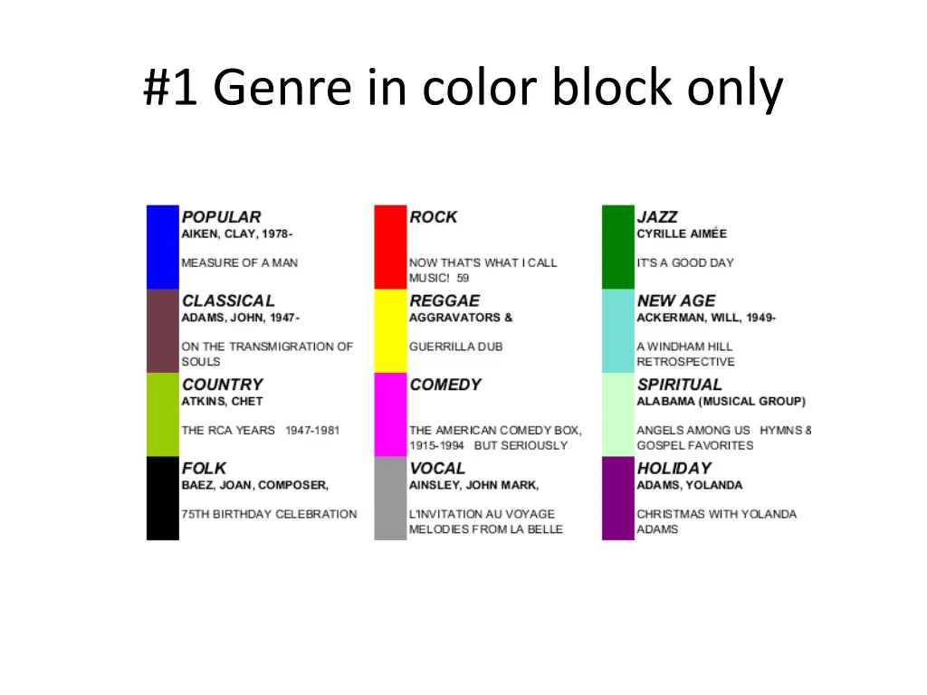 1 genre in color block only