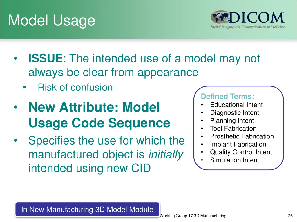 model usage