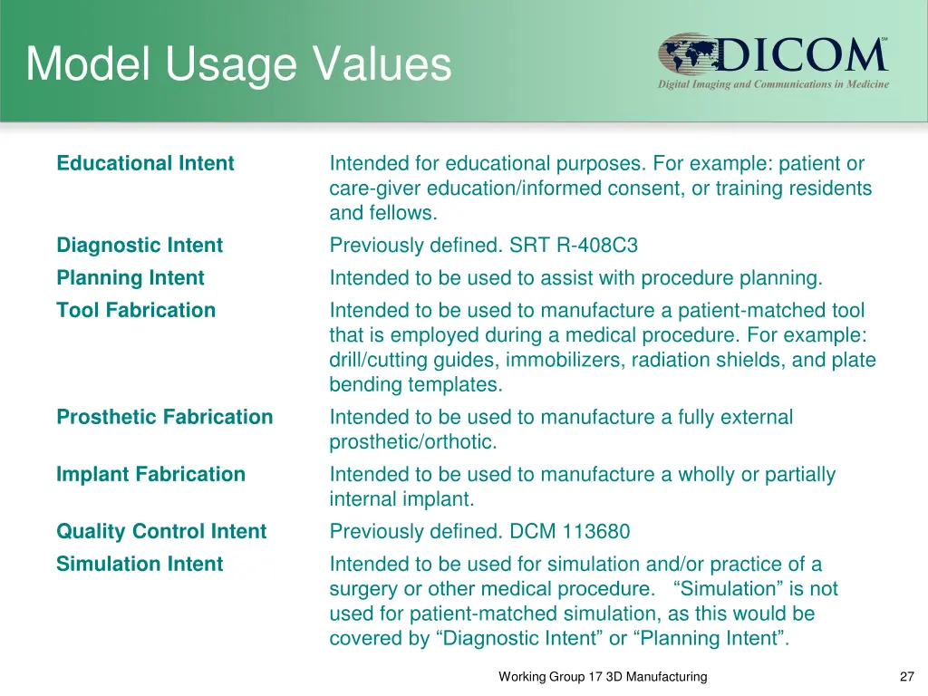 model usage values
