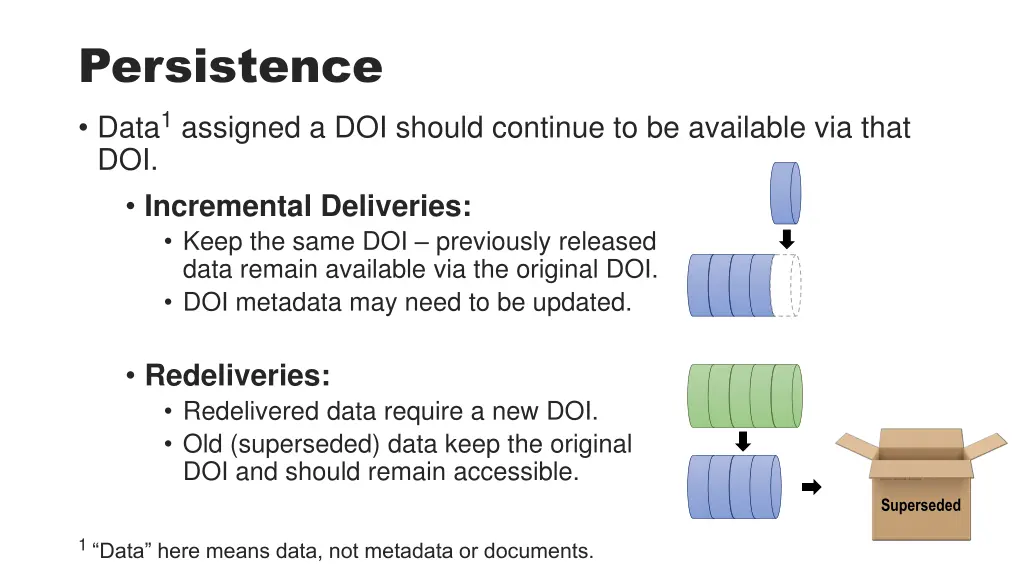persistence data 1 assigned a doi should continue