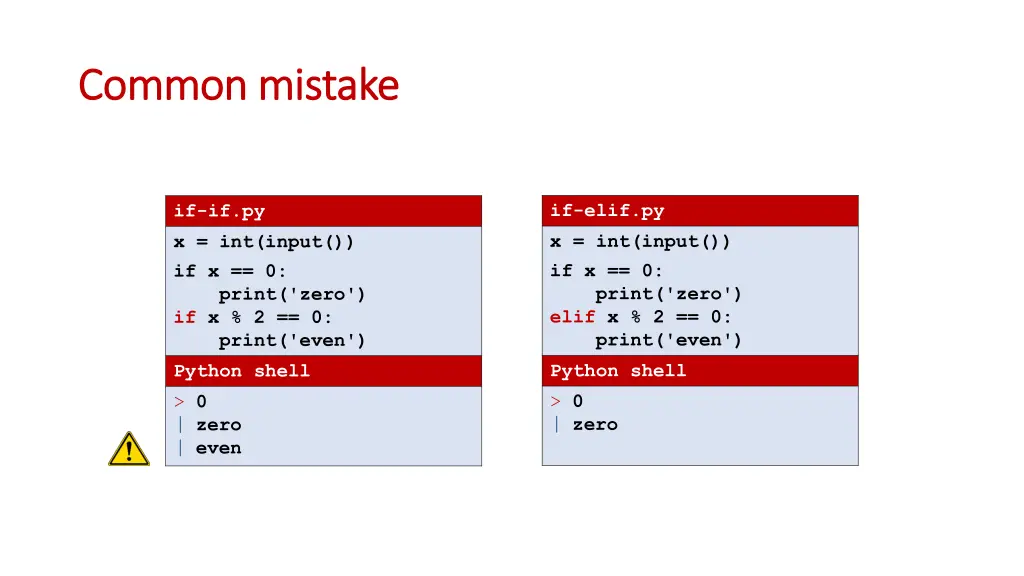 common common mistake