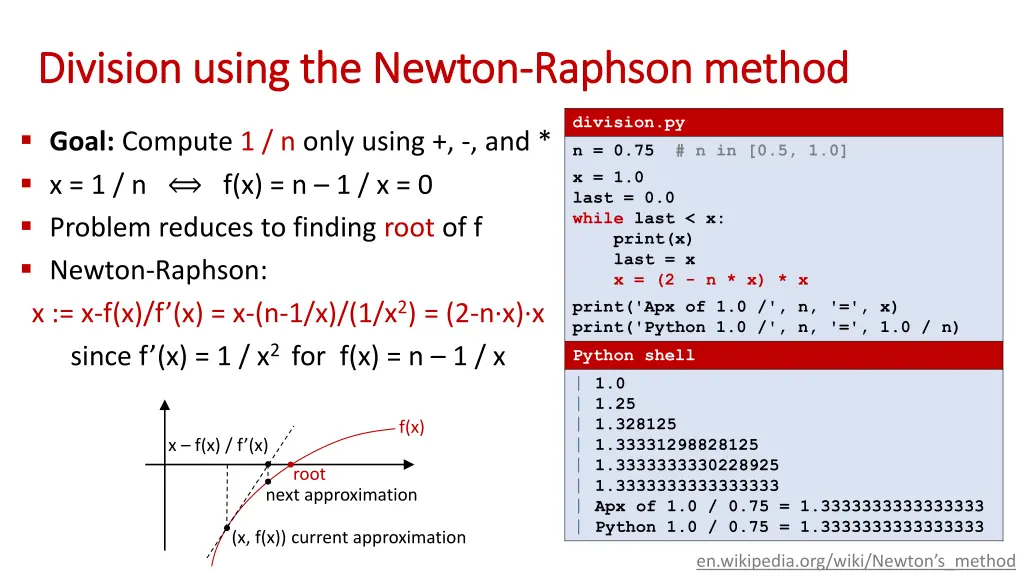 division using the newton division using