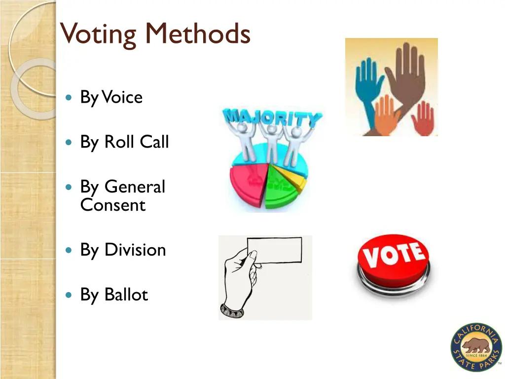 voting methods
