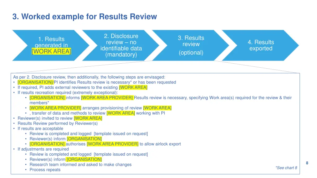 3 worked example for results review