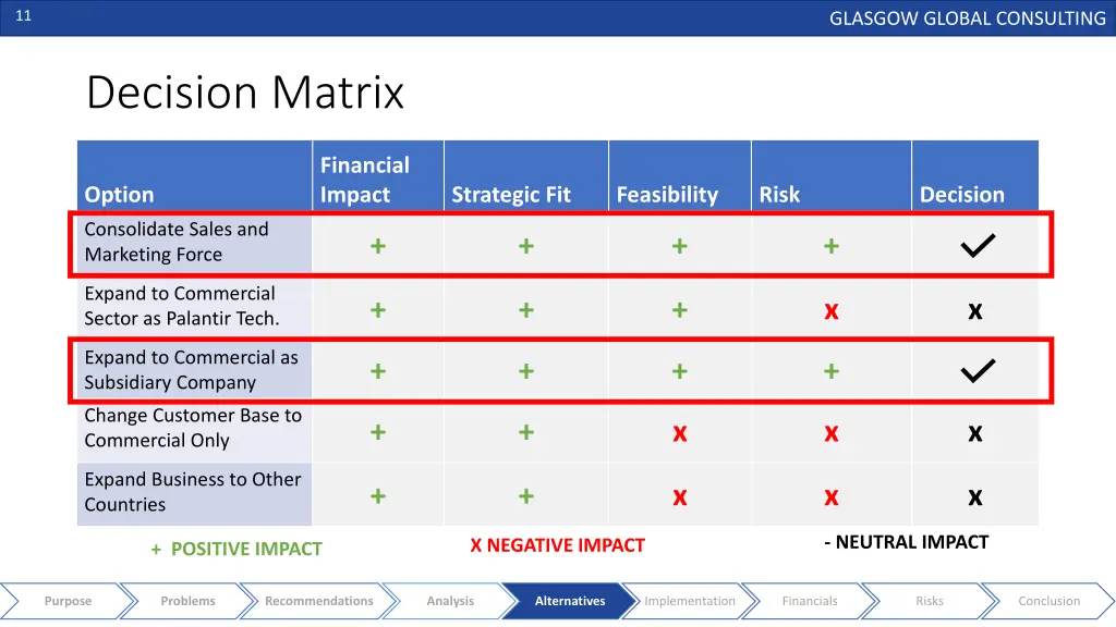 slide11