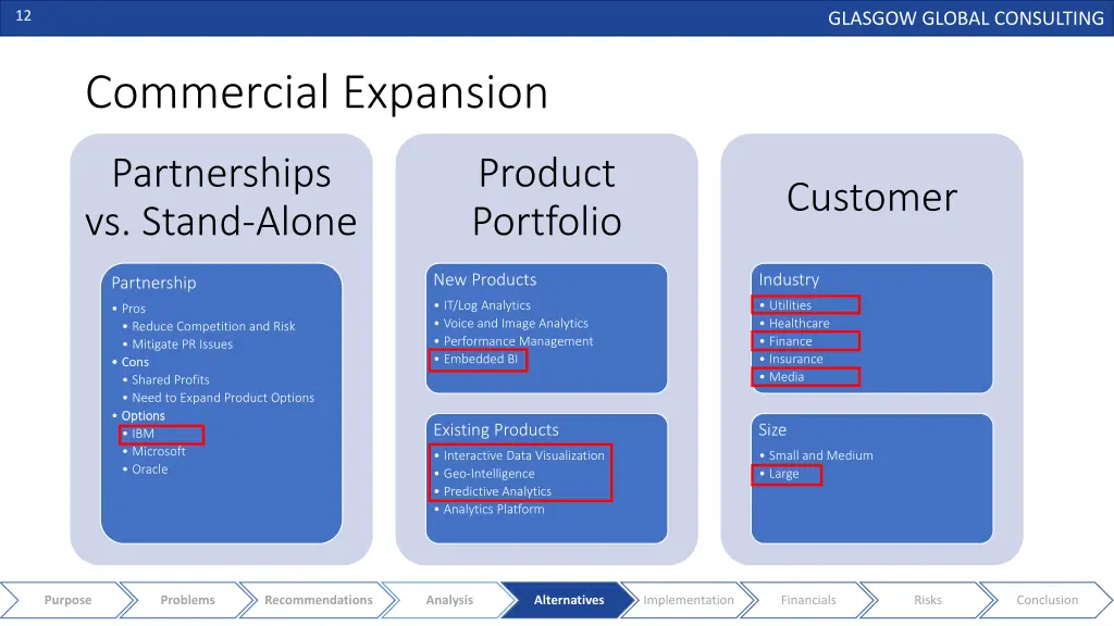 slide12