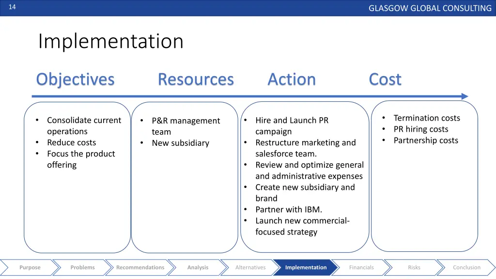 slide14