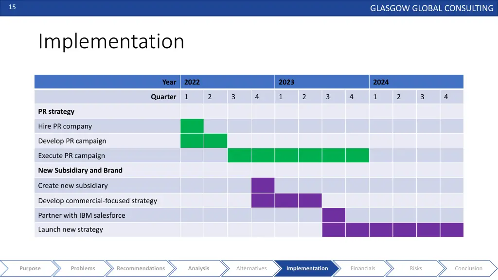 slide15