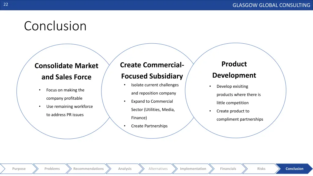 slide22