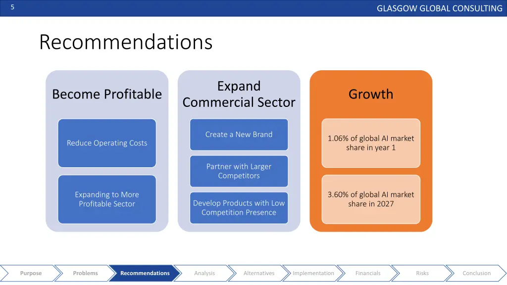 slide5