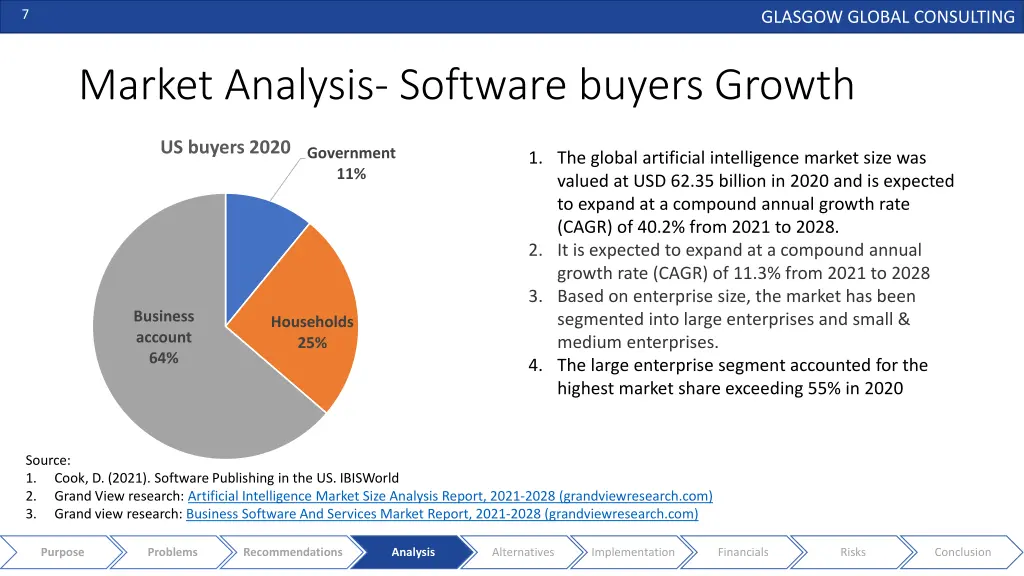 slide7