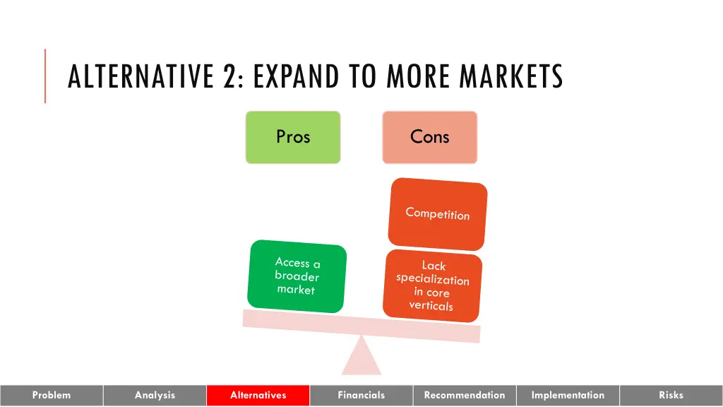 alternative 2 expand to more markets