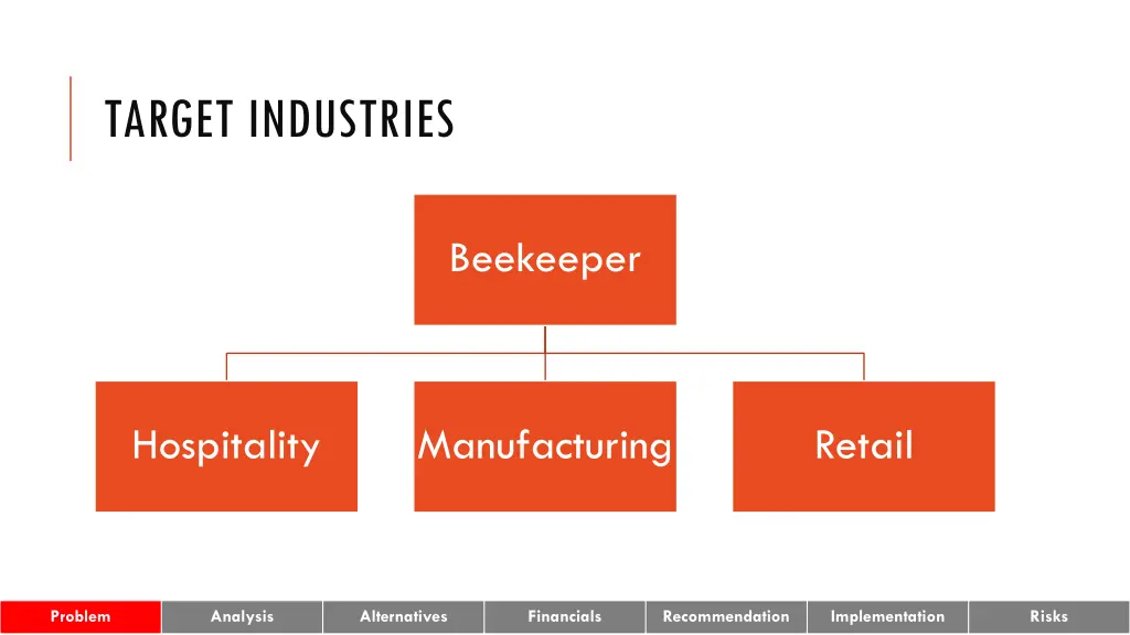 target industries