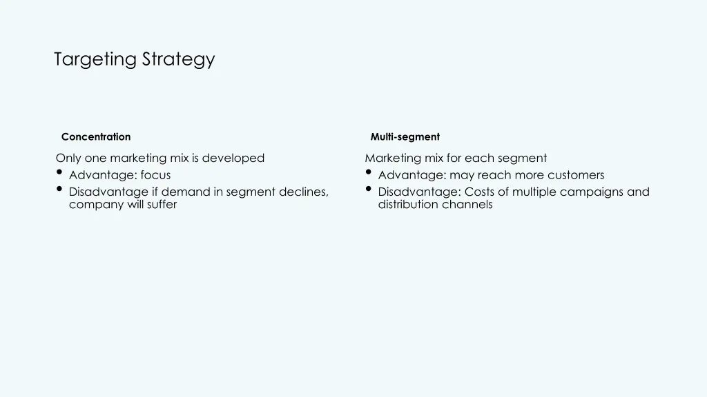 targeting strategy