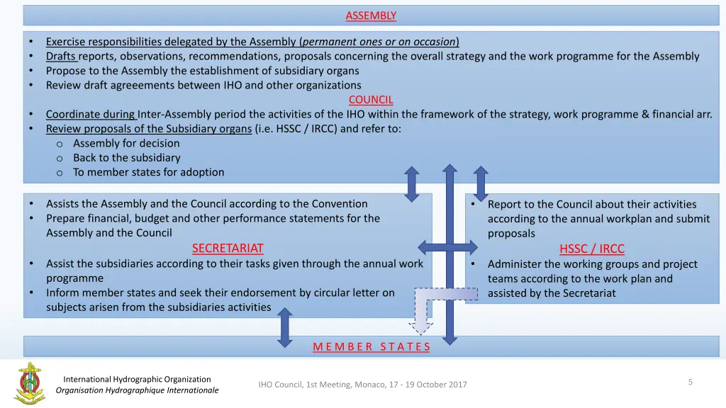 assembly 2