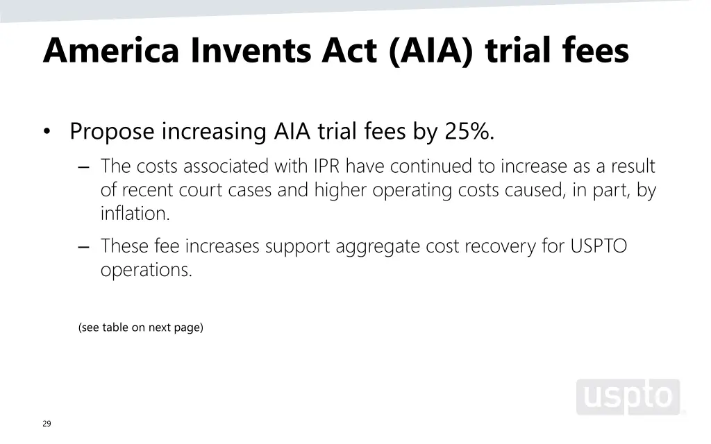 america invents act aia trial fees