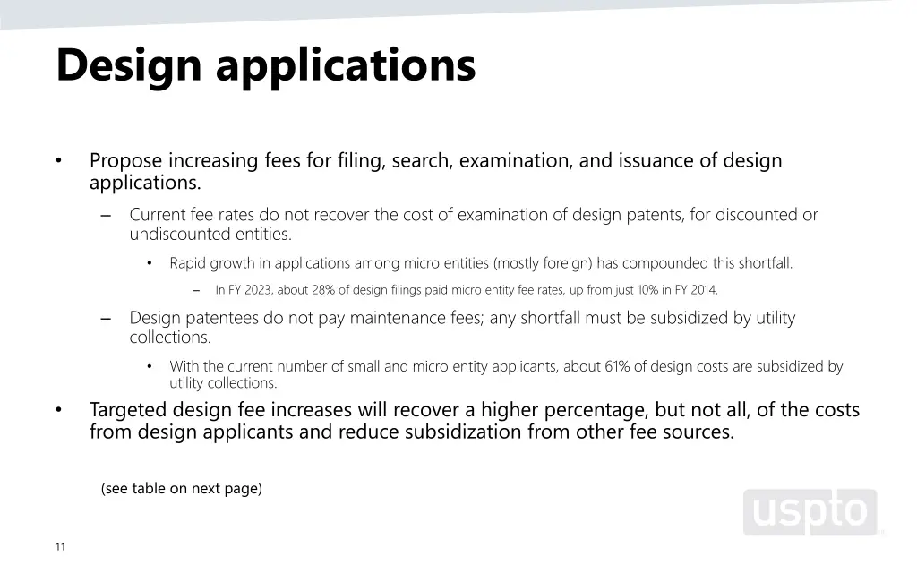 design applications