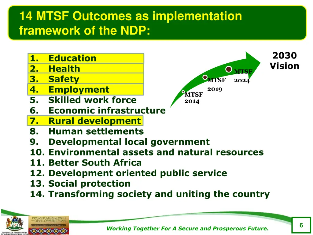 14 mtsf outcomes as implementation framework