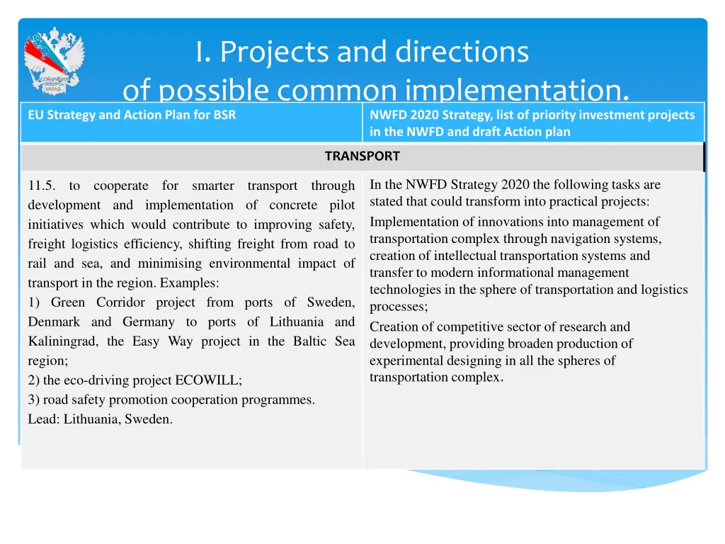 i projects and directions of possible common 3